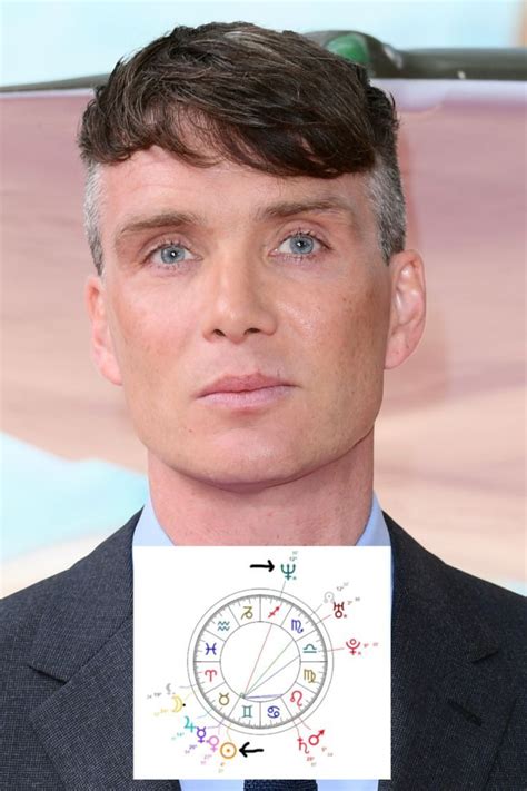 cillian murphy moon sign|Cillian Murphy Age, Birthday, Zodiac Sign and Birth Chart